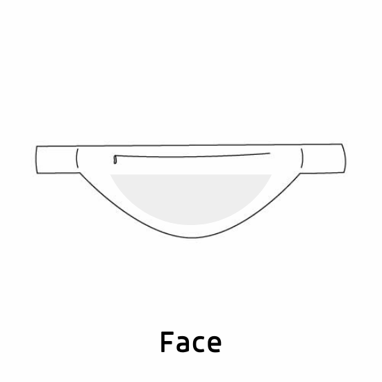 Face